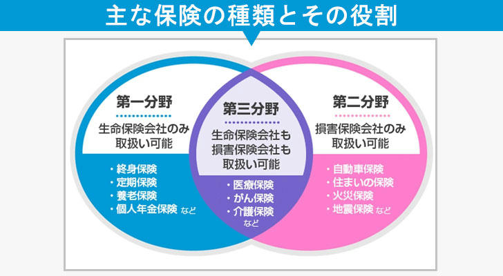 Do’s and don’ts for buying used pickup trucks