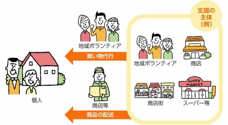 Do’s and don’ts for buying used pickup trucks