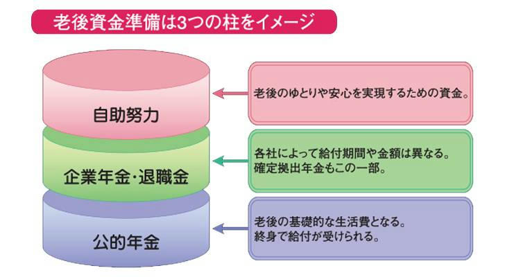 Do’s and don’ts for buying used pickup trucks