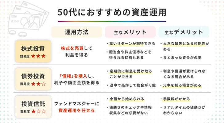 Do’s and don’ts for buying used pickup trucks