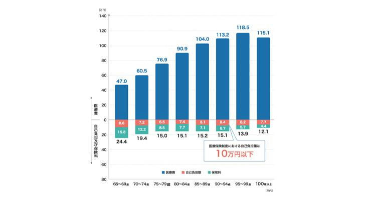 Do’s and don’ts for buying used pickup trucks