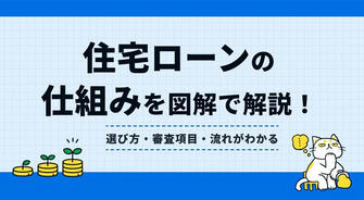 Learn About Fast Emergency Cash Loans